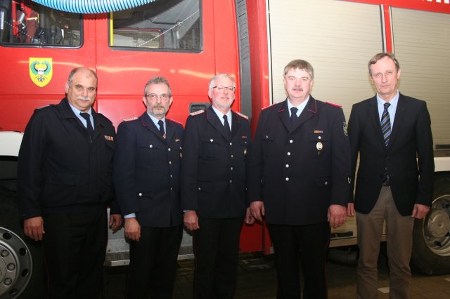 Jahreshauptversammlung vom 16.02.2013