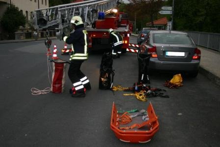 Übung 3. Gruppe vom 29.04.2014